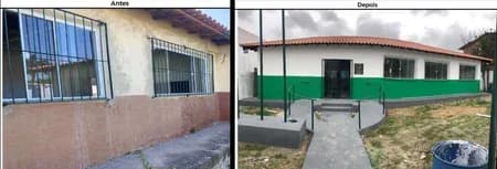 Unidades Escolares